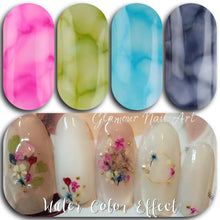 Vernis uv water color Encre